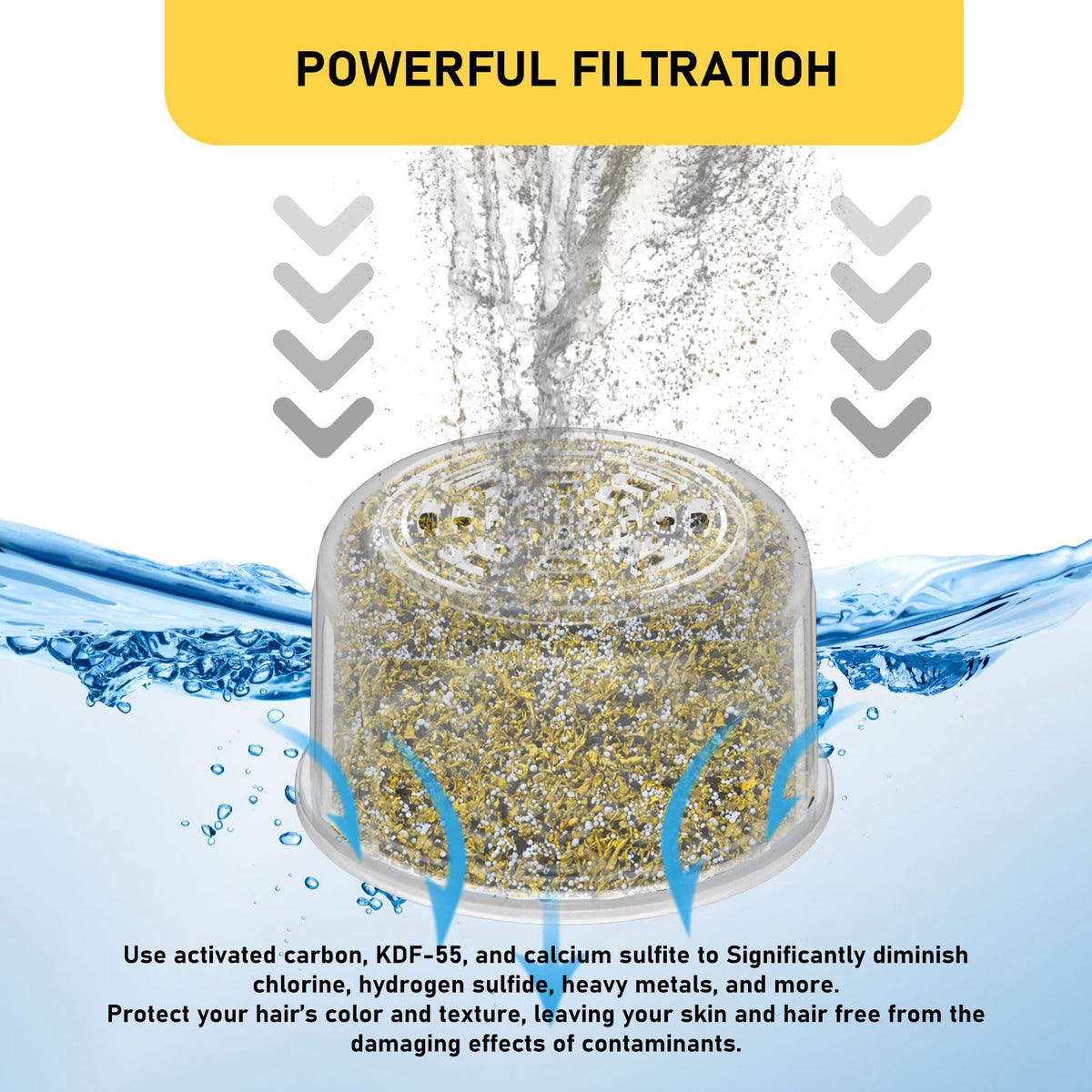2 Pack Shower Head Filter Replacement Cartridge Compatible with All Canopy Fixed & Handheld Filtered Shower Head (2 Pack)