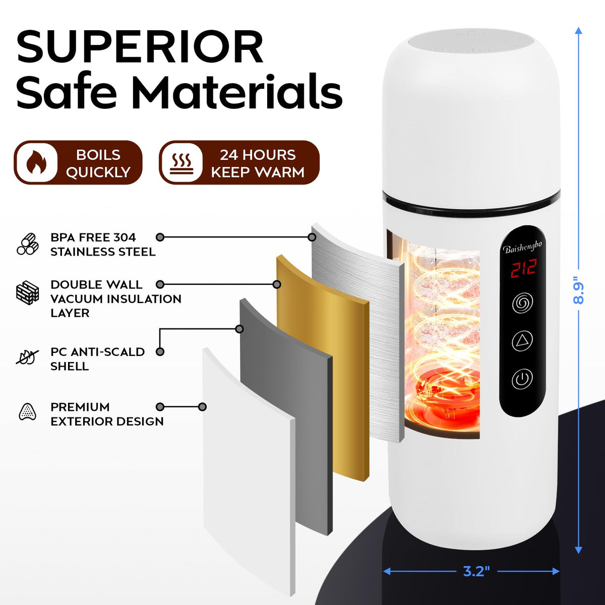 Car Kettle Portable Electric Travel Kettle (White)
