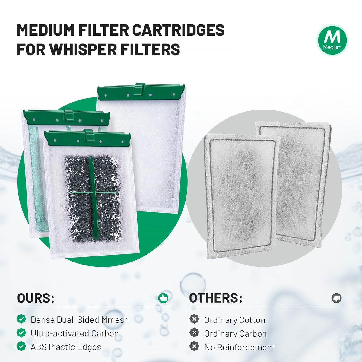 10 Count Medium Filter Cartridges Compatible with Whisper Bio Bag Filters (M-10Pack)