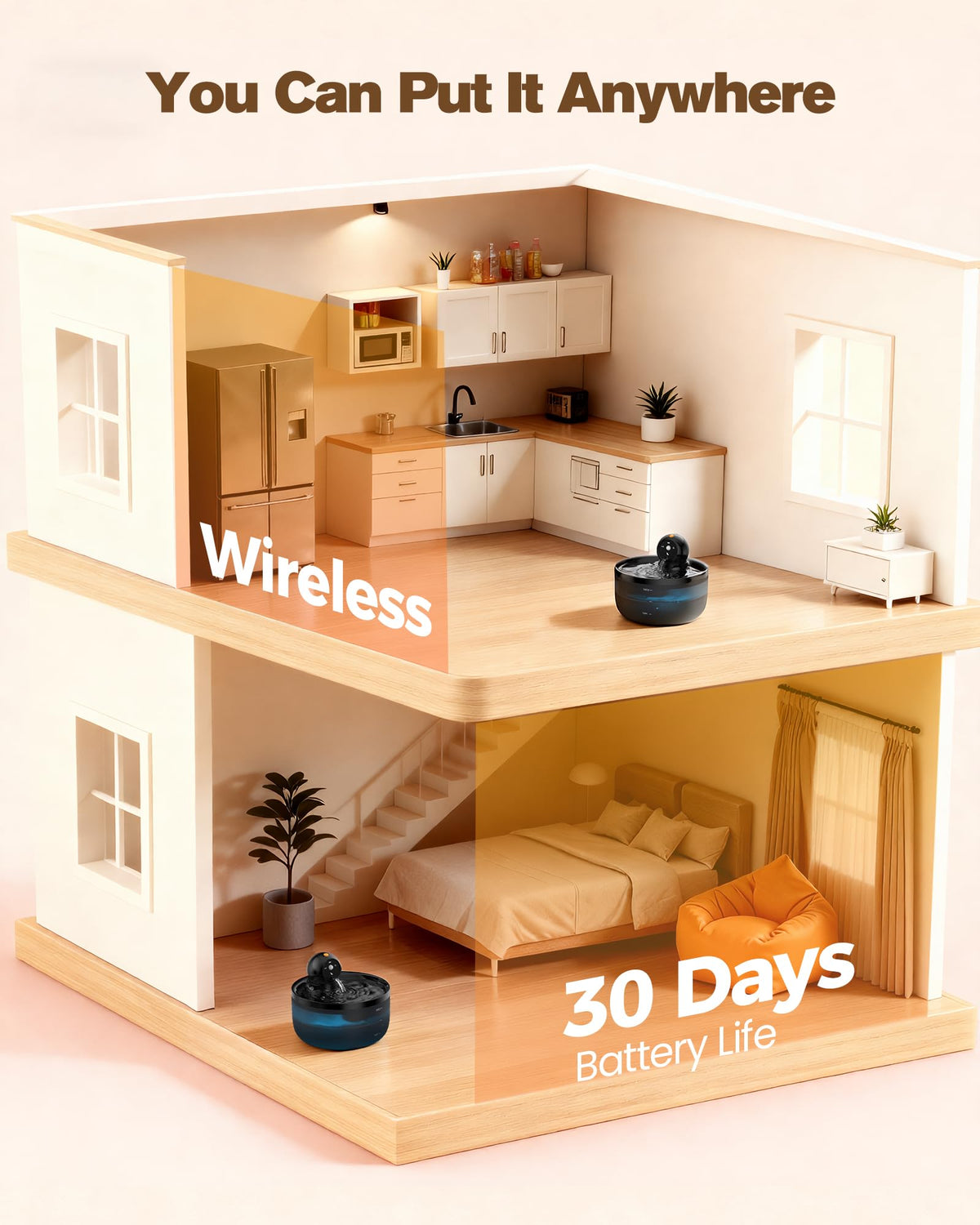 Cat Water Fountain Wireless Cordless