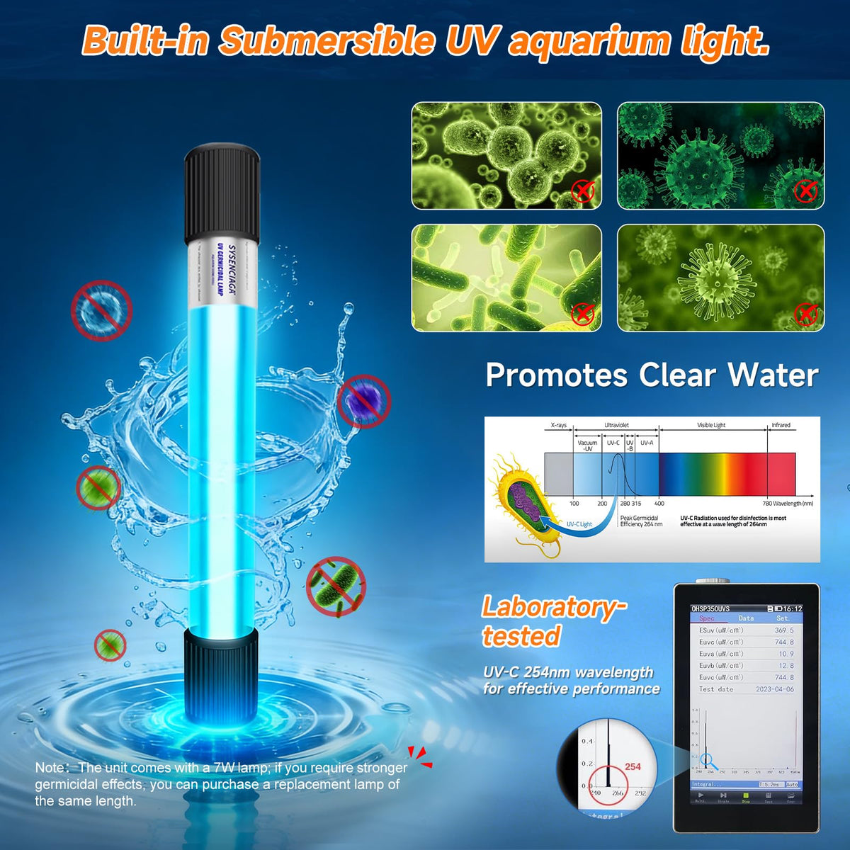 25W UV Aquarium Filter