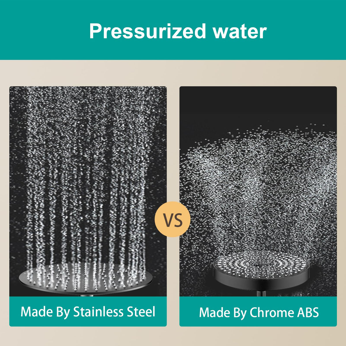 All Metal 10Inch Rain Shower Head (Matte Black / 10 Inch)