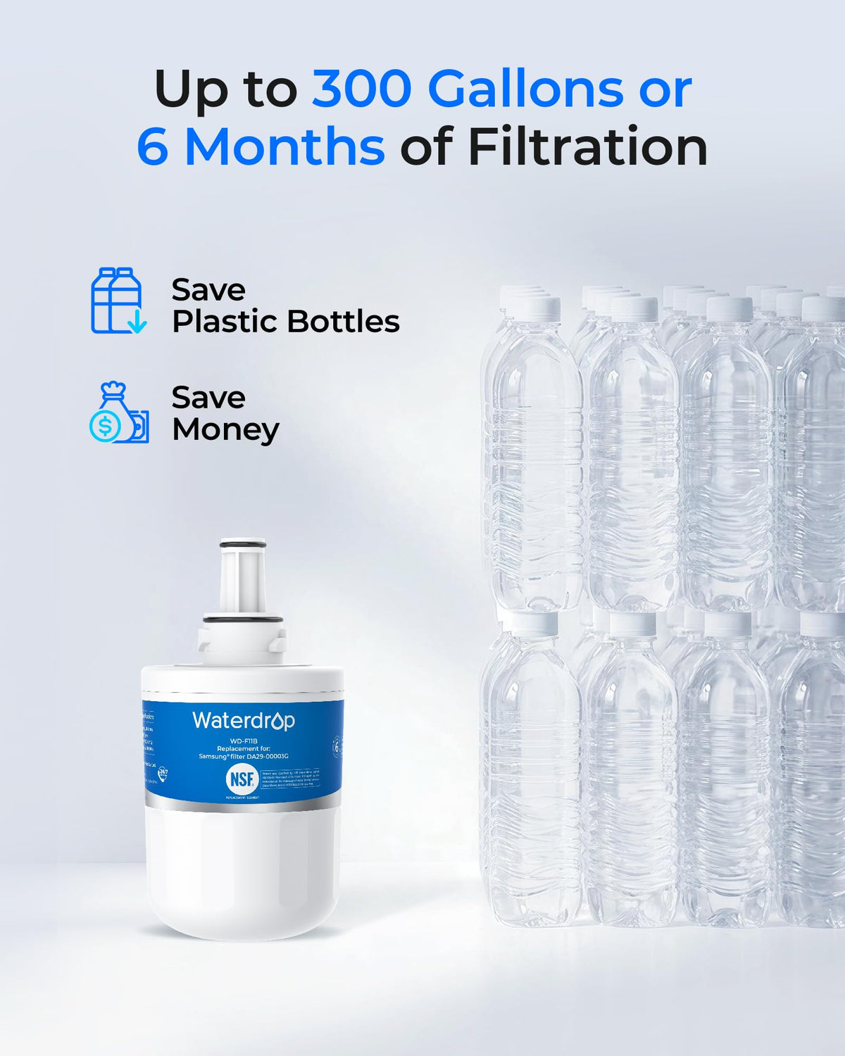 WD F11B Water Filter Replacement for Samsung® DA29 (3 Count (Pack of 1))