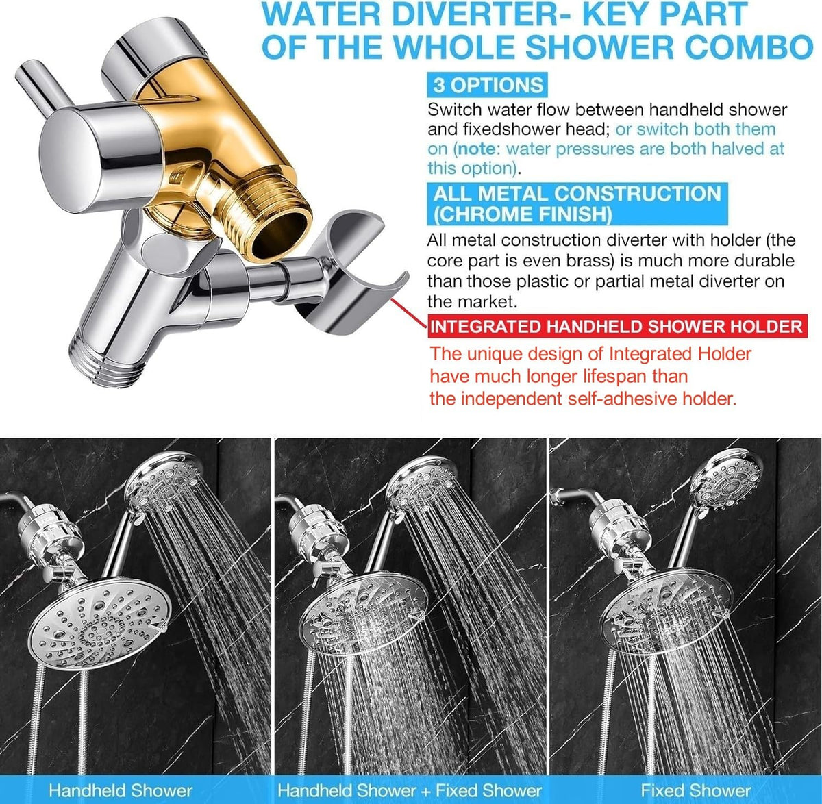 Dual Filtered Shower Head Showerhead 79" Hose Handheld Sprayer Combo (Dual Shower & Filter Combo (DSFC04))
