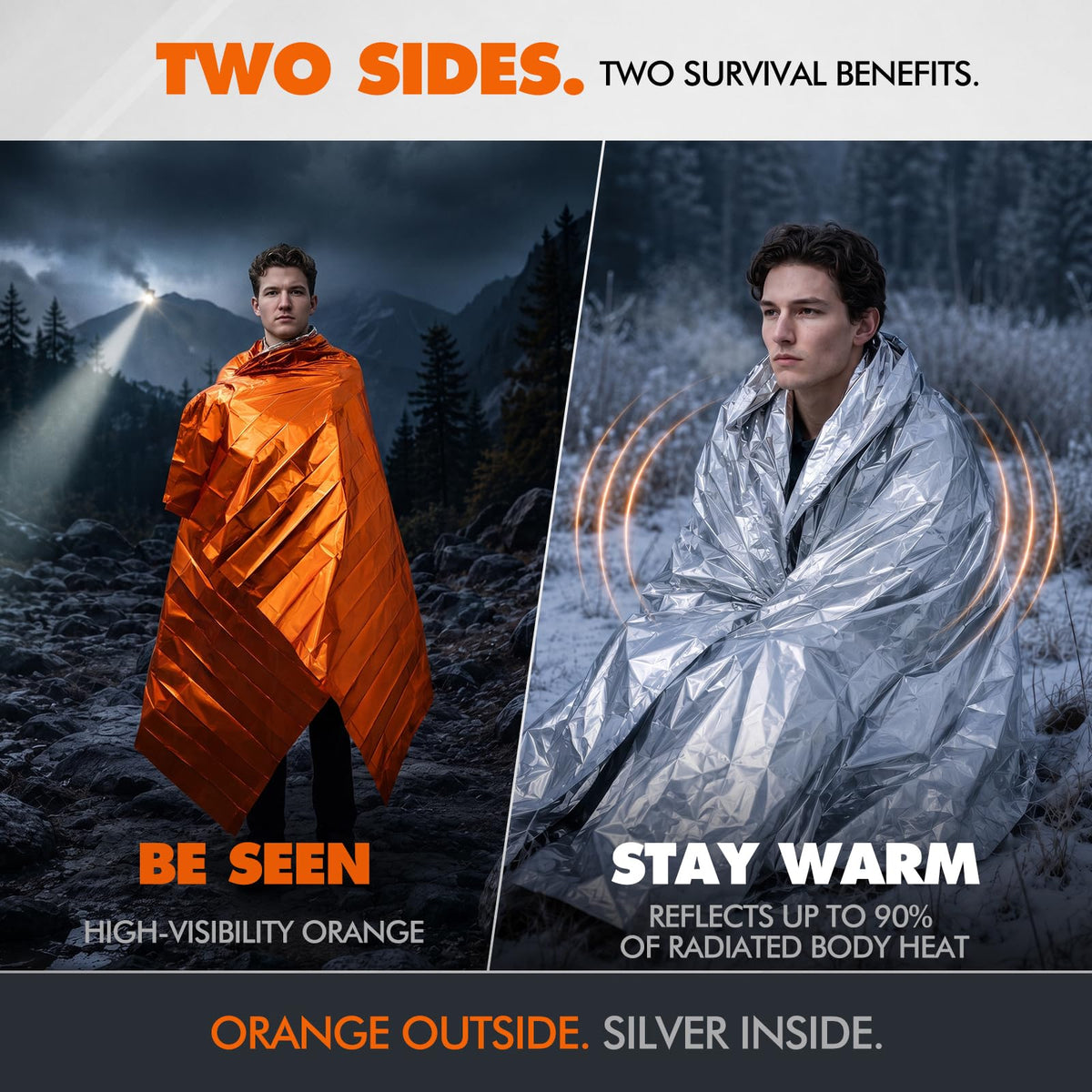 Emergency Blanket Orange Mylar Thermal Space Survival Gear &Supplies 4 (Orange / 4 Pack)
