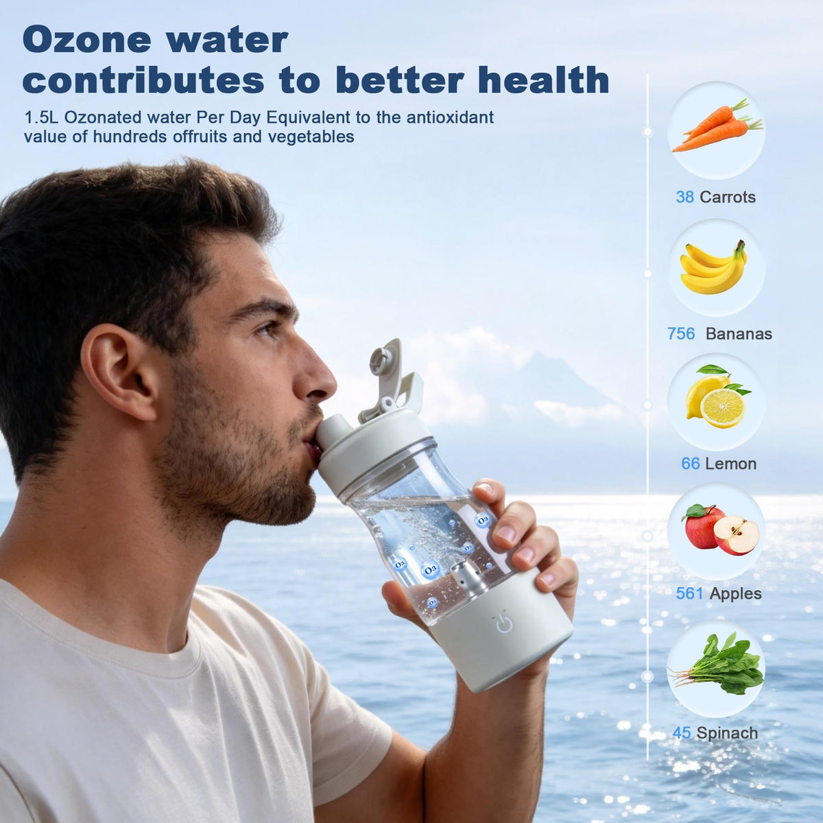 Ozonated Water Bottle (A-013B-white)