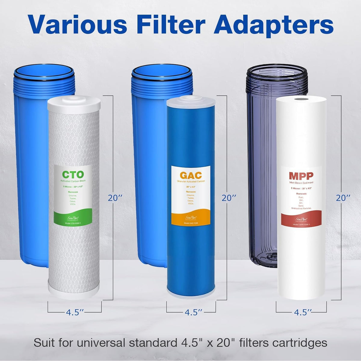 Whole House Water Filter System