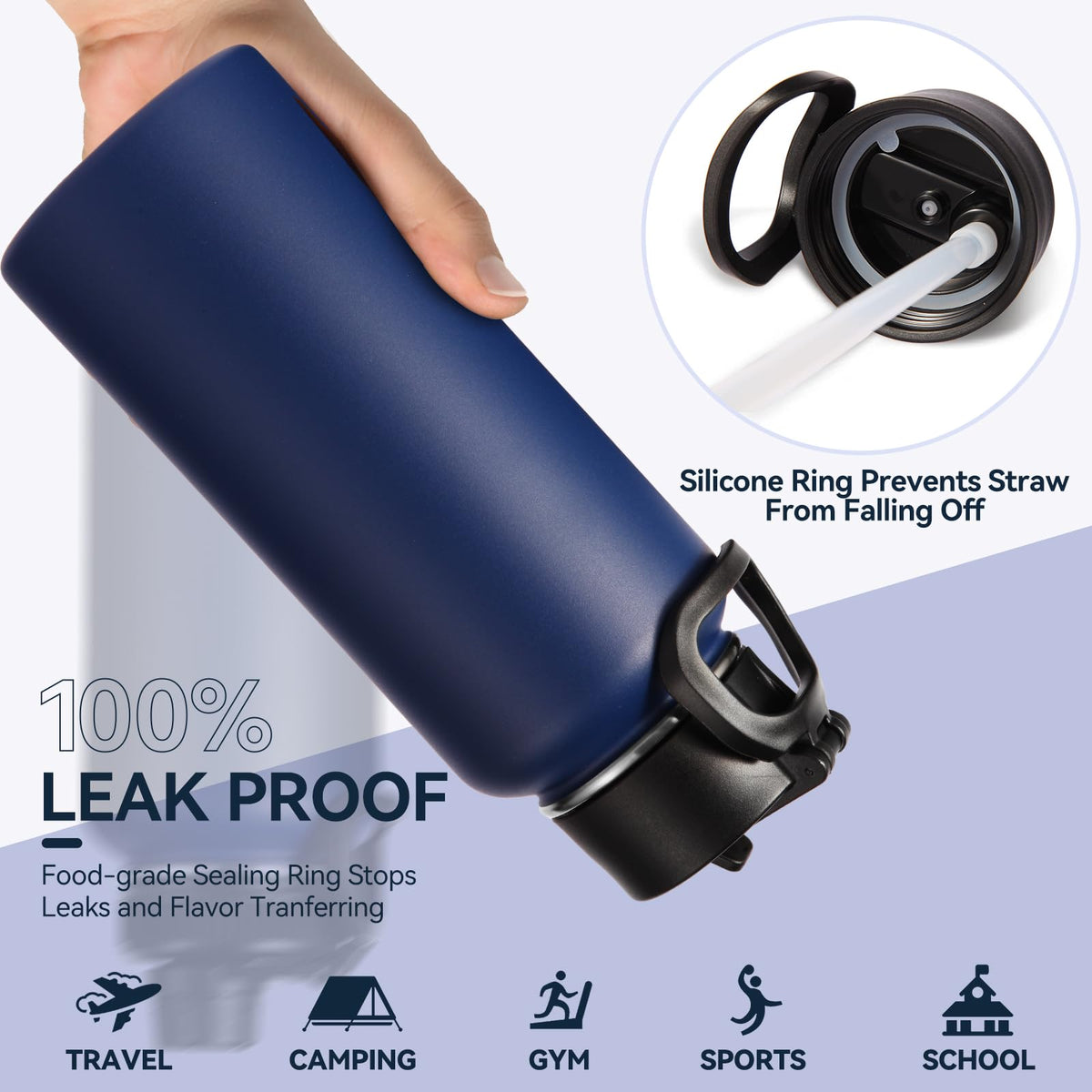 32 oz Insulated Water Bottles with 2 Lids (Navy)