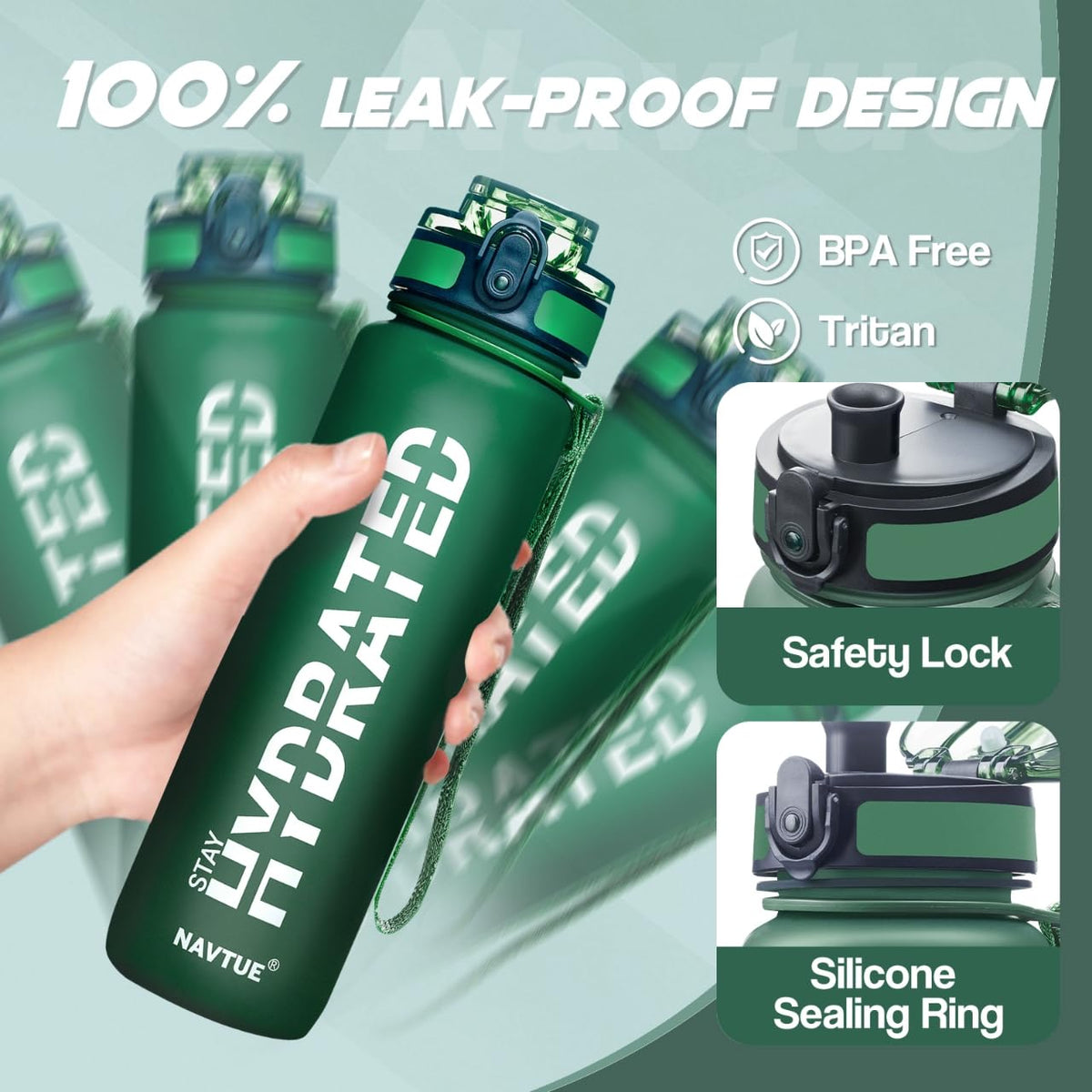 Water Bottle 32 oz Motivational Time Marker Tritan Bottle (Green / 32 Ounces)