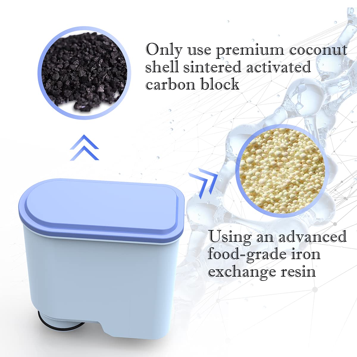 Coffee Machine Filter Compatible with Philips AquaClean