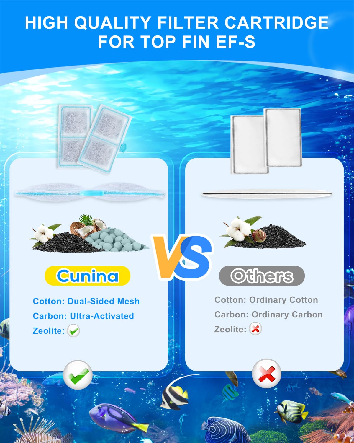 10Pc EF S Cartridges Compatible with Top Fin BF5 BETTAFLO (EF-S 10 Pack)