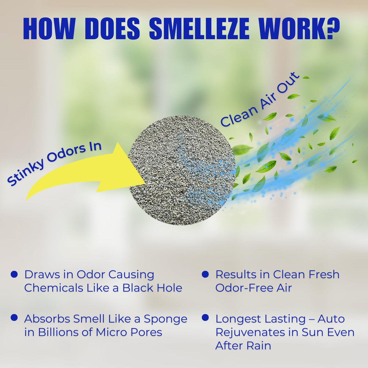Natural Pet Odor Eliminator Deodorizer Granules (1 Ounce (Pack of 1))
