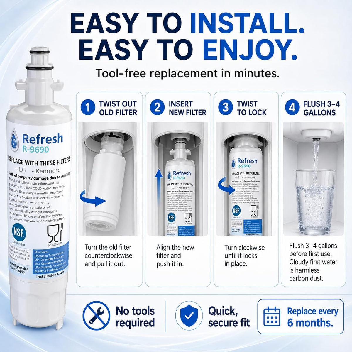 Refresh Refrigerator Water Filter Replacement for LG LT700P (4 Pack)