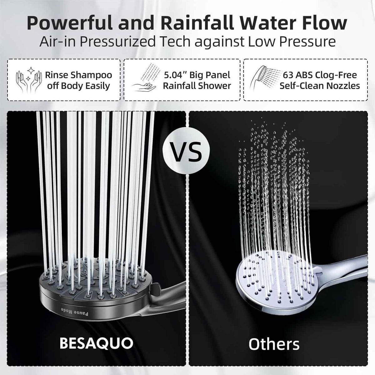 9 Functions High Pressure Handheld Shower Head with Power Wash (9 Functions / Matte Black)