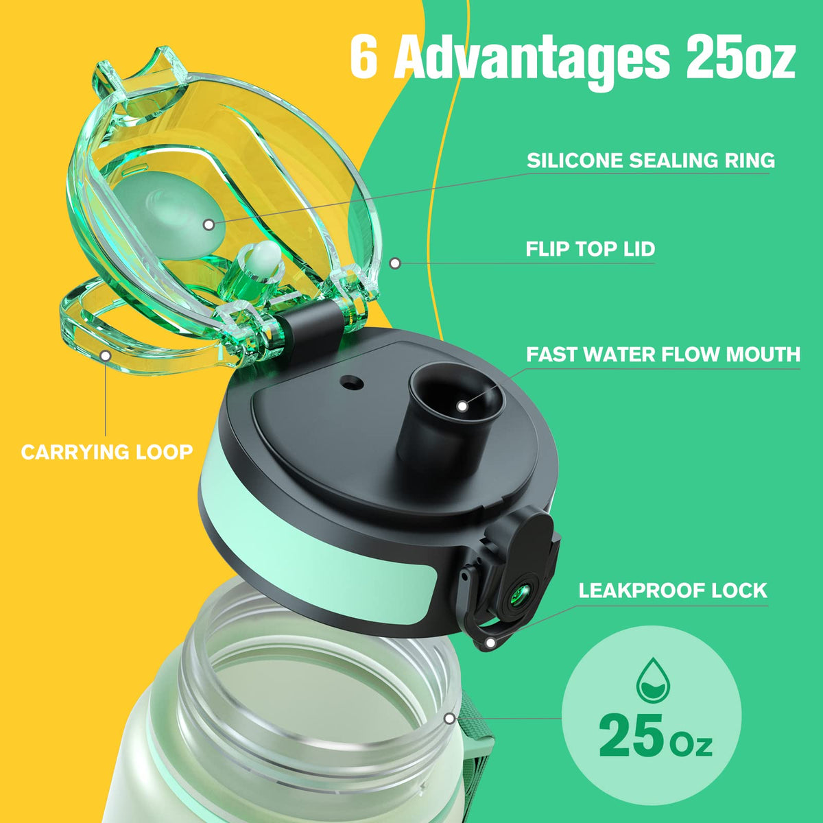 Water Bottle 25oz (Green Mint / 739 ml)