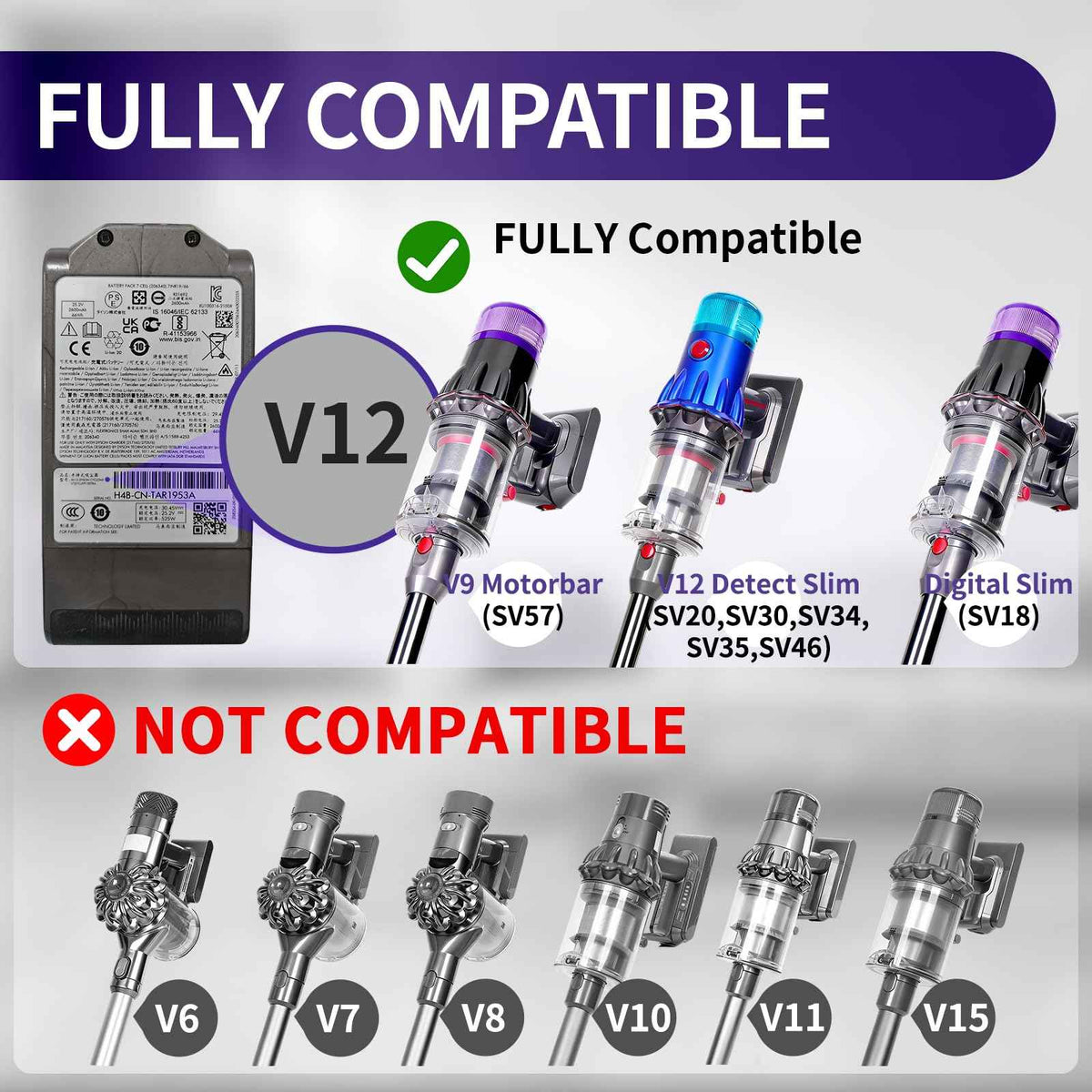 V12 Optic Fluffy Head Compatible with Dyson V9 (Multicolor-V12 Optic Head)