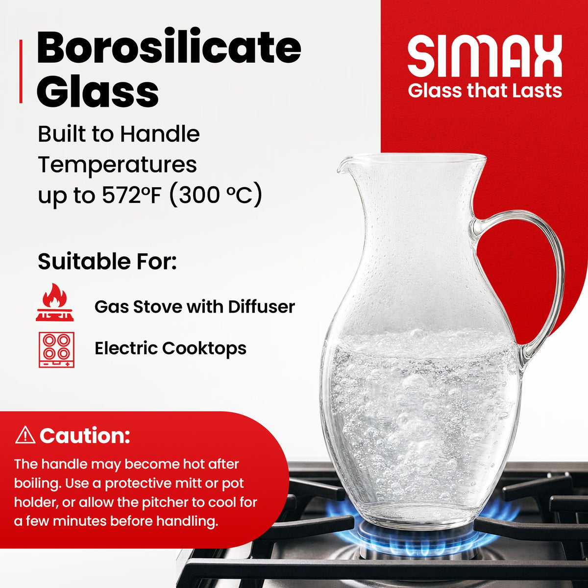 Glass Pitcher With Spout (1.5 Quart Traditional)