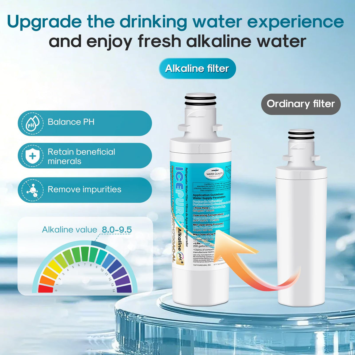 Alkaline LT1000PC Refrigerator Water Filter and Air Filter Replacement for LG LT1000P (Alkaline Water Filter with Air Filter / 3+3 Count (Pack of 1))