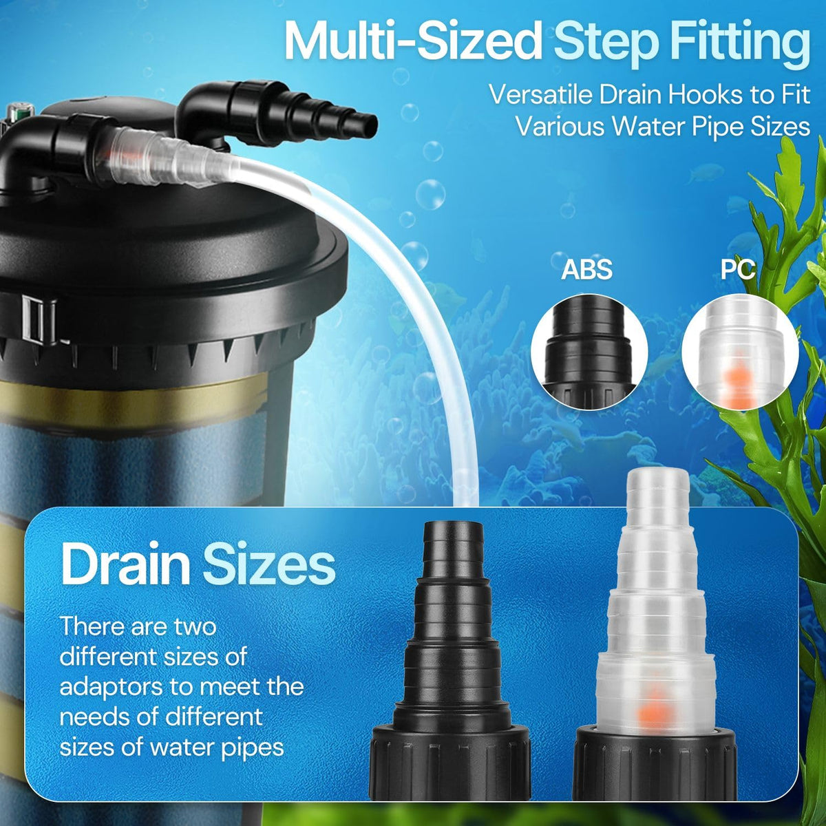Bio Pressure Pond Filter (Heavy-Duty I For Ponds up to 4,200 Gallons)