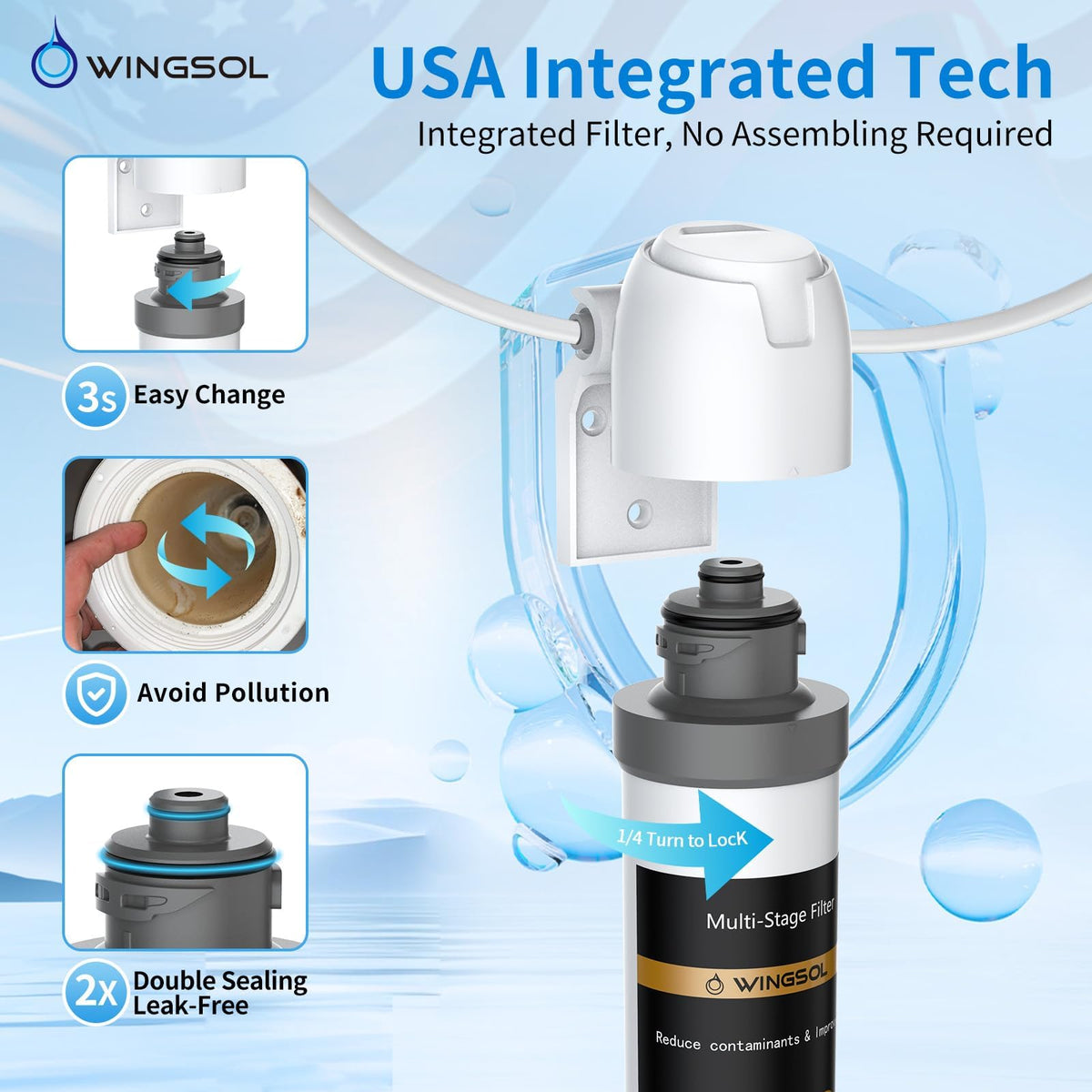 Replacement Filter Cartridge for Under Sink Water Filter Compatibel with (Replacement Filter)