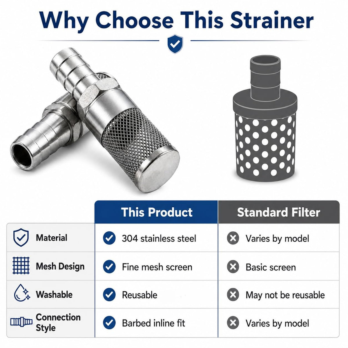304 Stainless Steel Water Pump Filter Hose End Strainer Barbed Inline Mesh Screen (14mm 1/2 Inch)