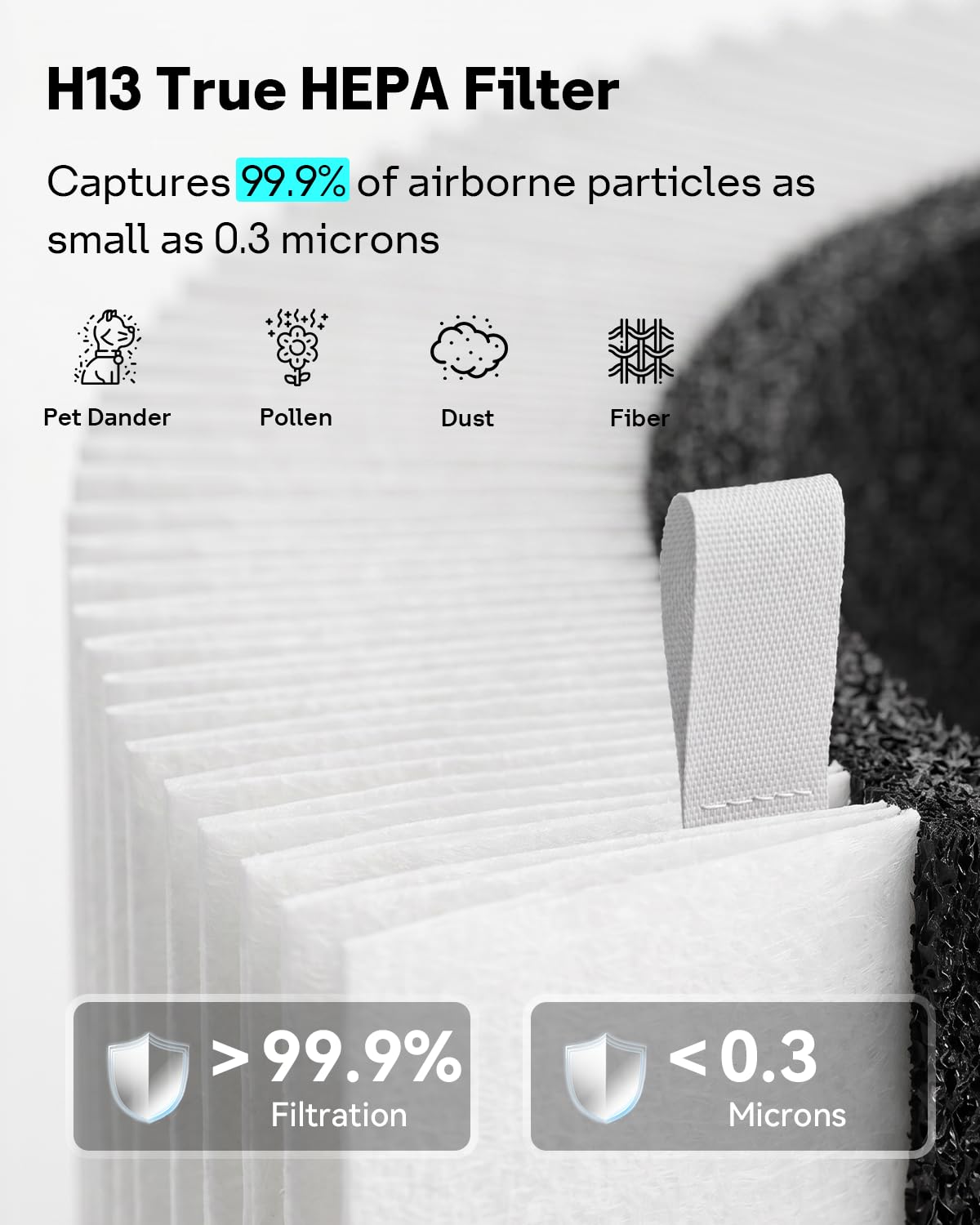 211i Max Replacement Filter for Blueair Blue Pure 211i Max Air Purifier (White - 2 Pack)