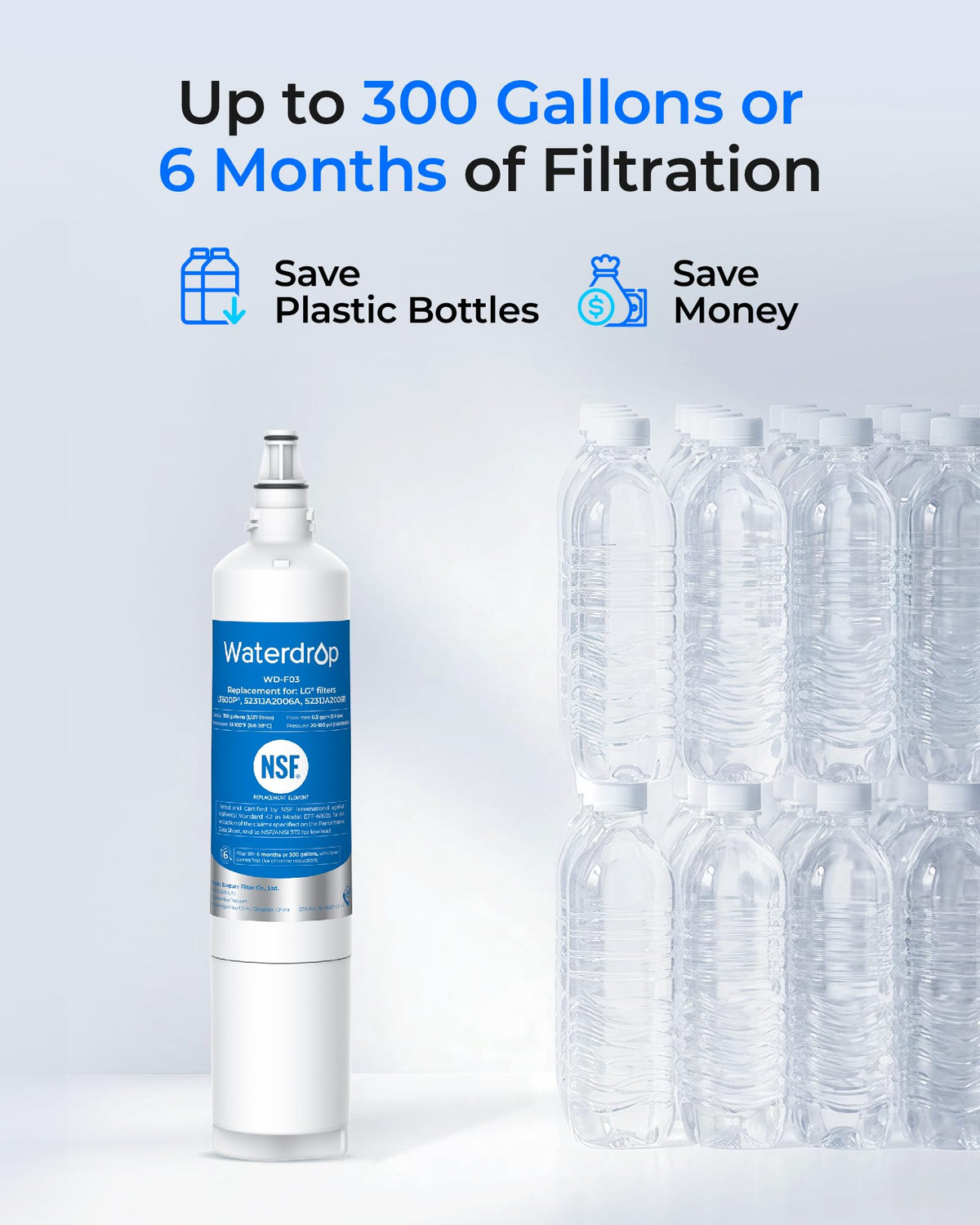 5231JA2006A Replacement for LG® LT600P® Water Filter (3 Count (Pack of 1))