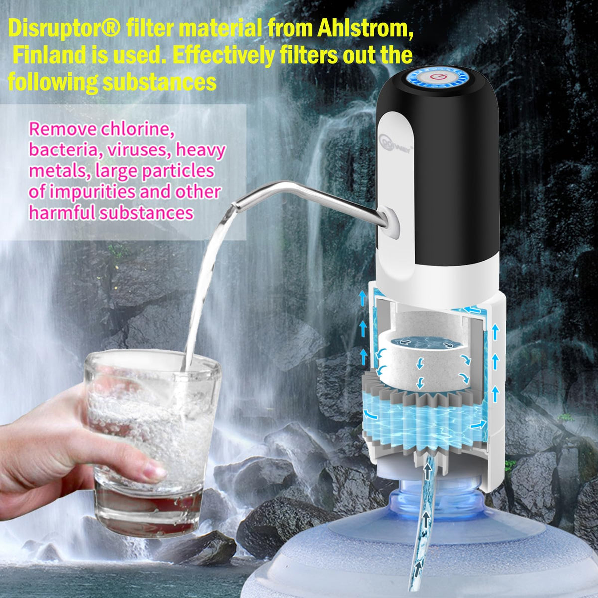 Portable Electric Dispenser Pump Filter for 5 Gallon Water jug