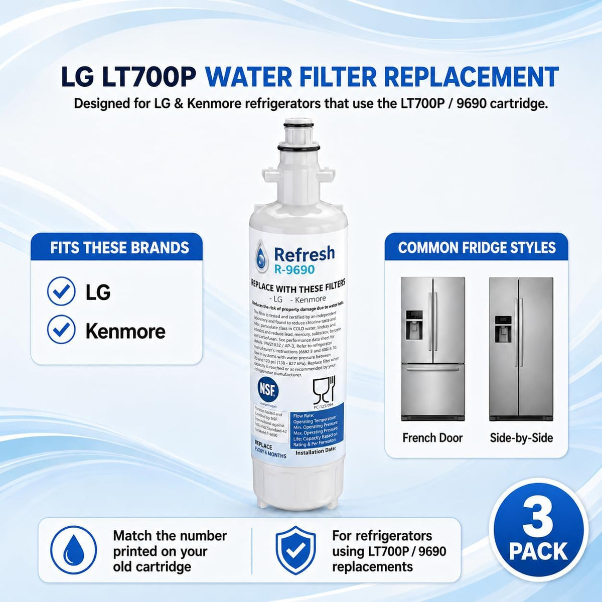 Refresh Refrigerator Water Filter Replacement for LG LT700P (4 Pack)