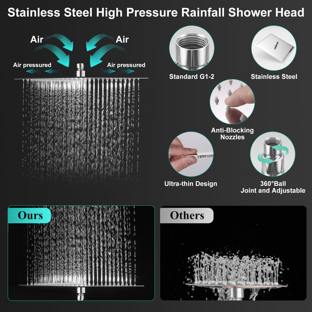 All Metal 12 Inch Rain Shower Head with Handheld Spray Combo (Polished Chrome / 12 Inch)