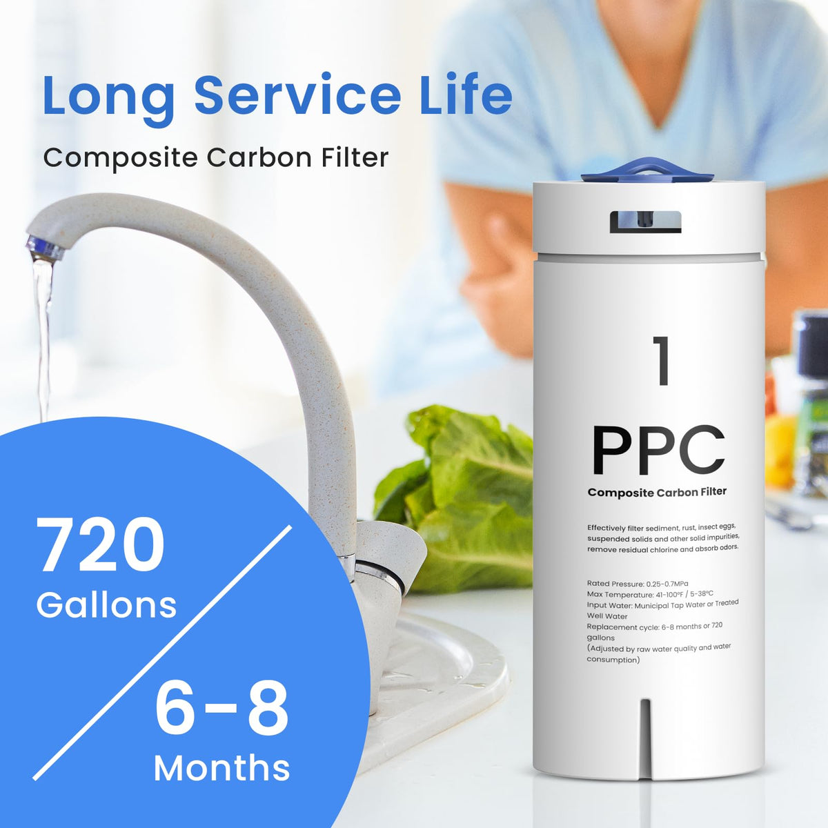 PPC Filter Replacement for GFU03 Reverse Osmosis System (Light White-PPC Filter)