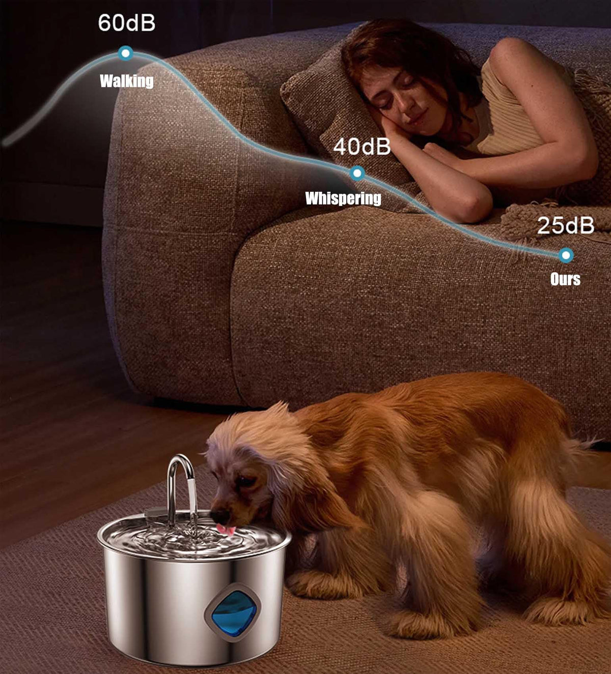 Dog Water Bowl (8+4 Filter Element)