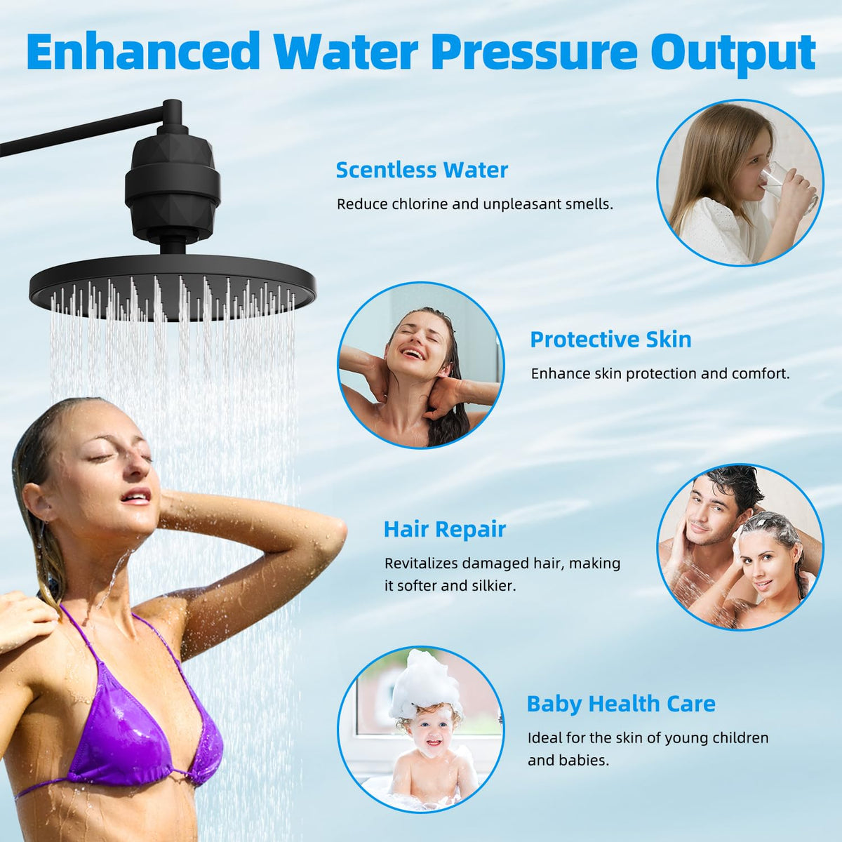 High Output 20 Stage Shower Filter for Hard Water (Shower Filter / Matte Black)