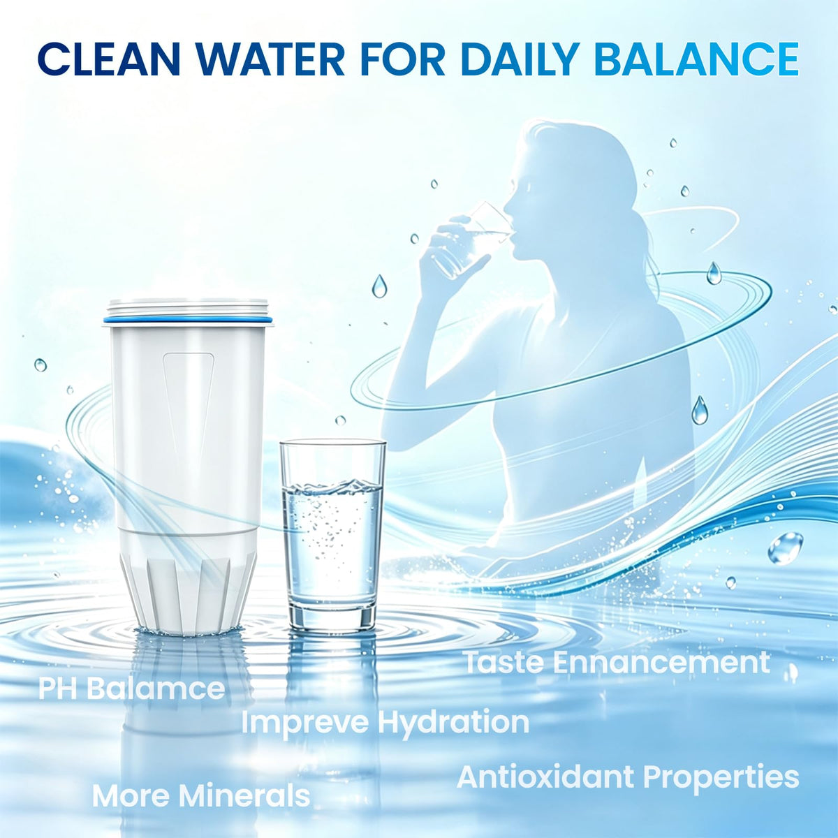 Water Filter Replacement fit for Zero Pitcher and Dispenser (White-4 Pack)