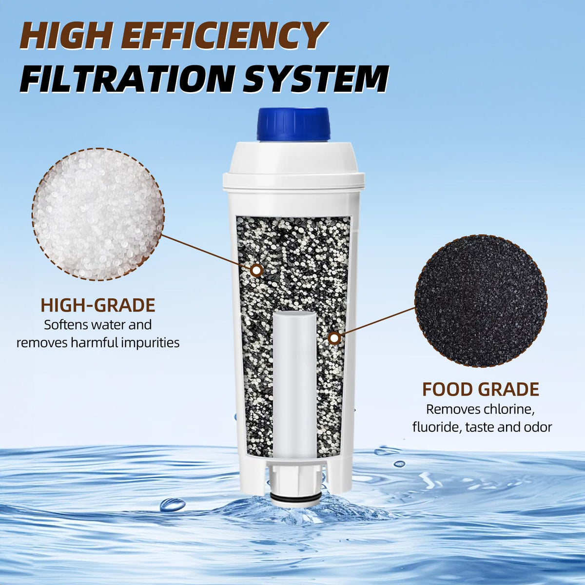 Coffee Machine Water Filter Compatible with Delonghi DLSC002