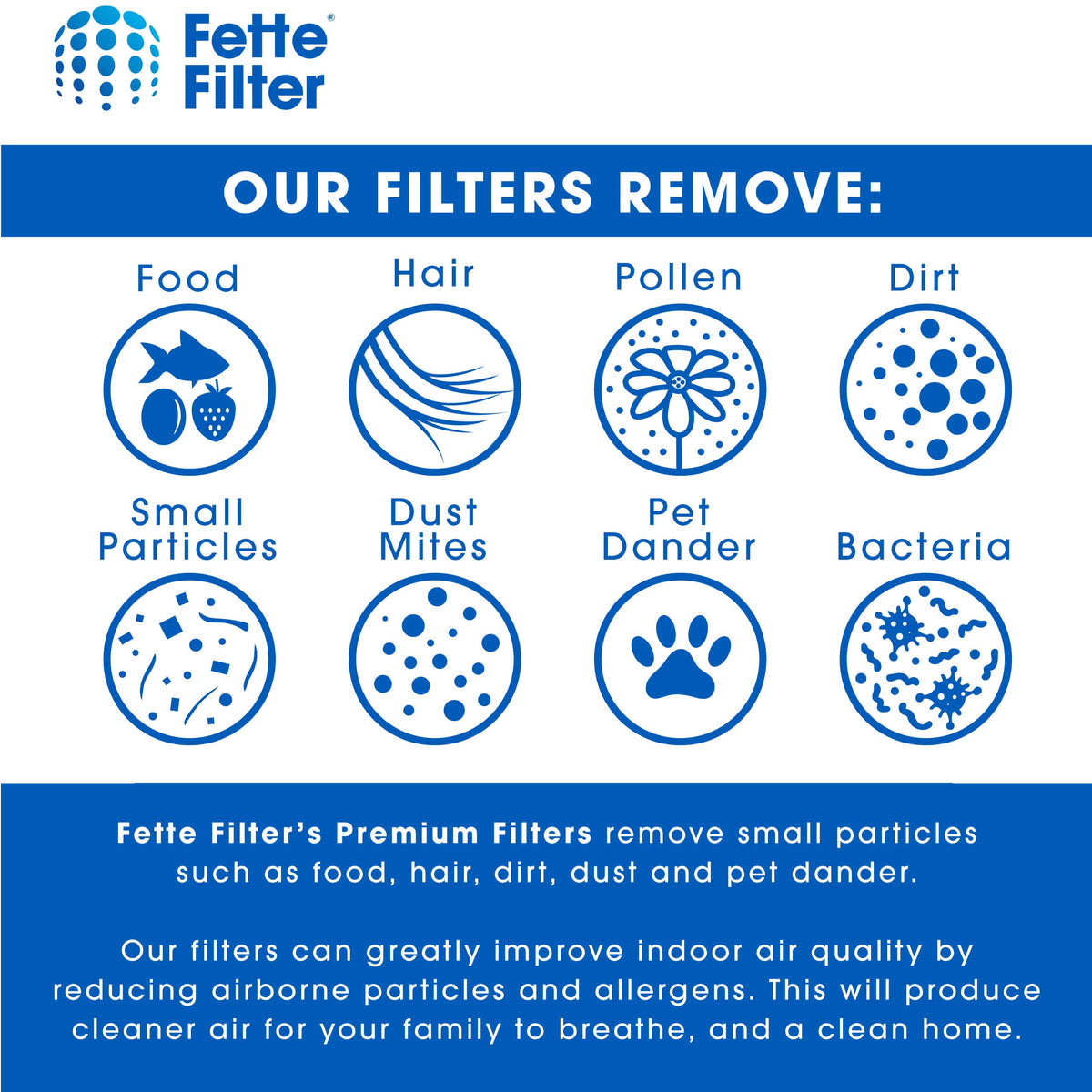Air Purifier Activated Carbon Filter Compatible with HoMedics TotalClean PetPlus. Compare to Part # AT (Carbon / Pack of 2)