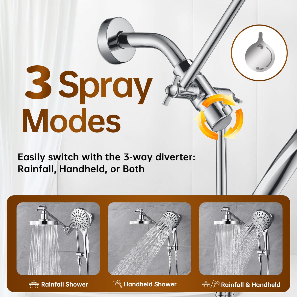 Rain Shower Head with Handheld Spray Built (1.8 GPM / Chrome)