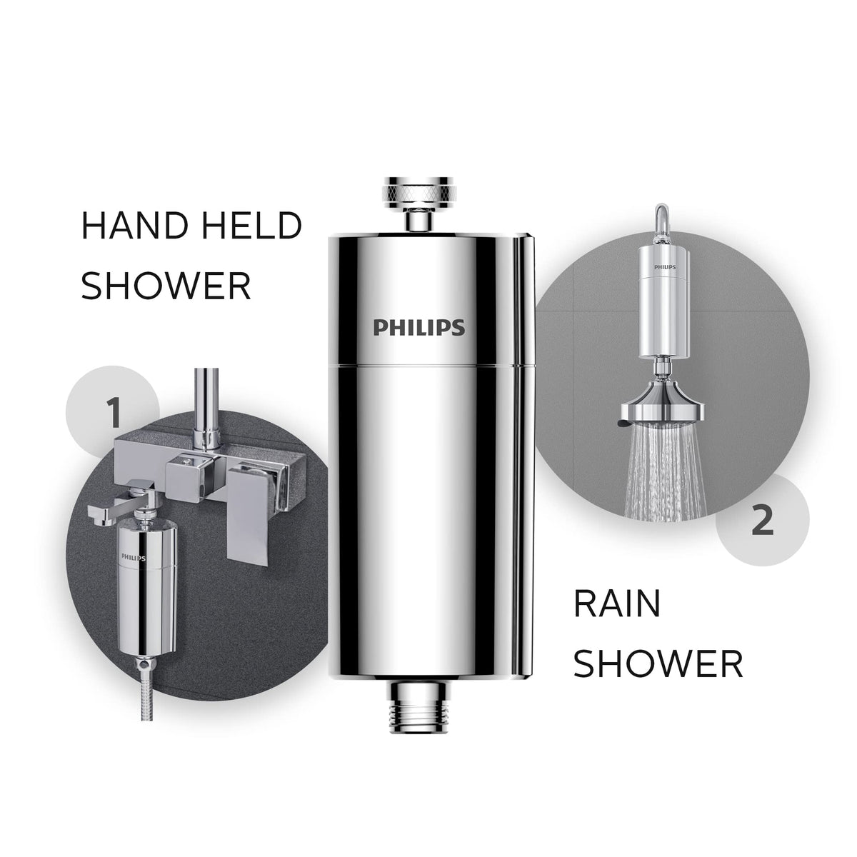 Shower Filter Cartridge AWP175 (Pearl White / Shower Filter Cartridge)