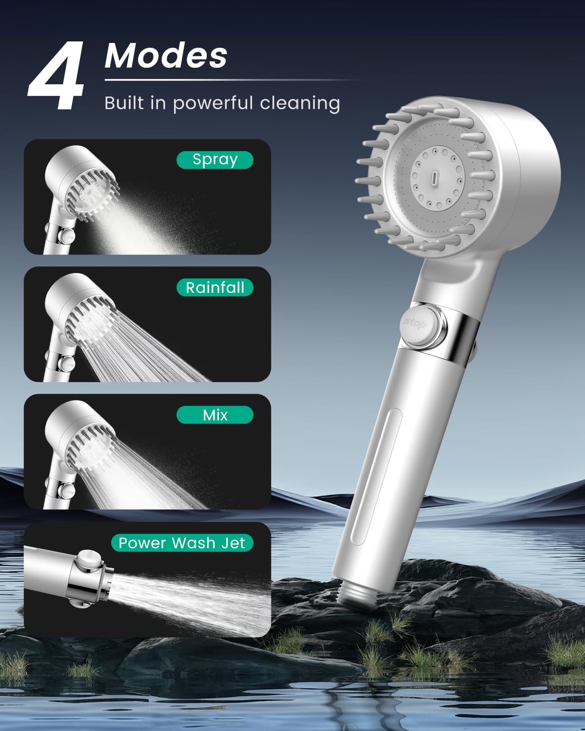 Filtered Shower Head with Handheld 4PCS Filters ShowerHead (White)