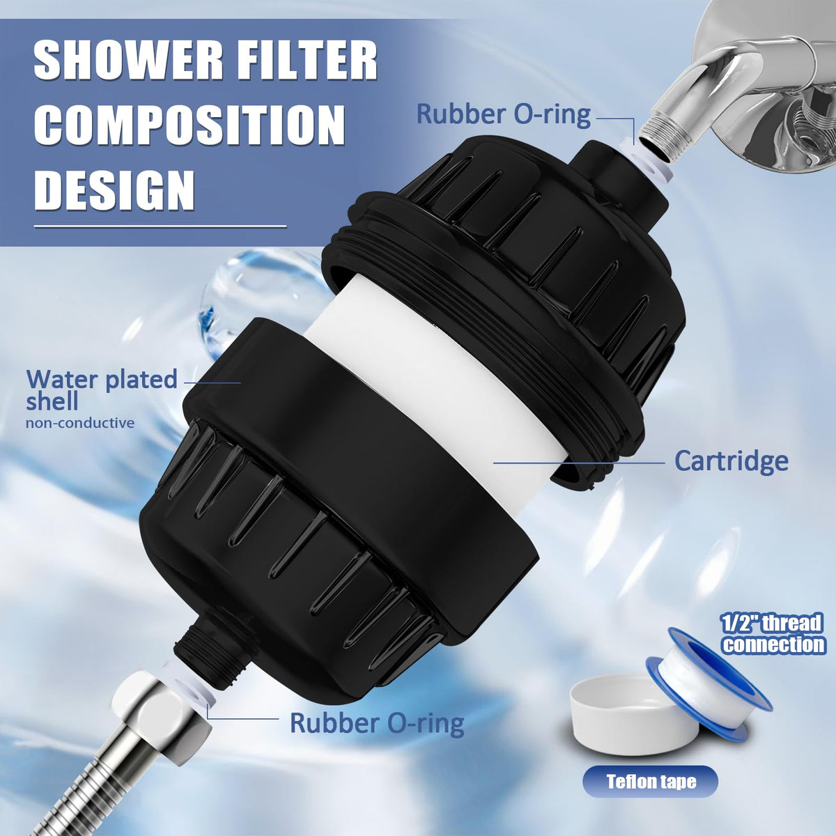 20 Stage Shower Head Filter for Hard Water with 3 Cartridges (Black / Shower Filter with 3 Cartridges)