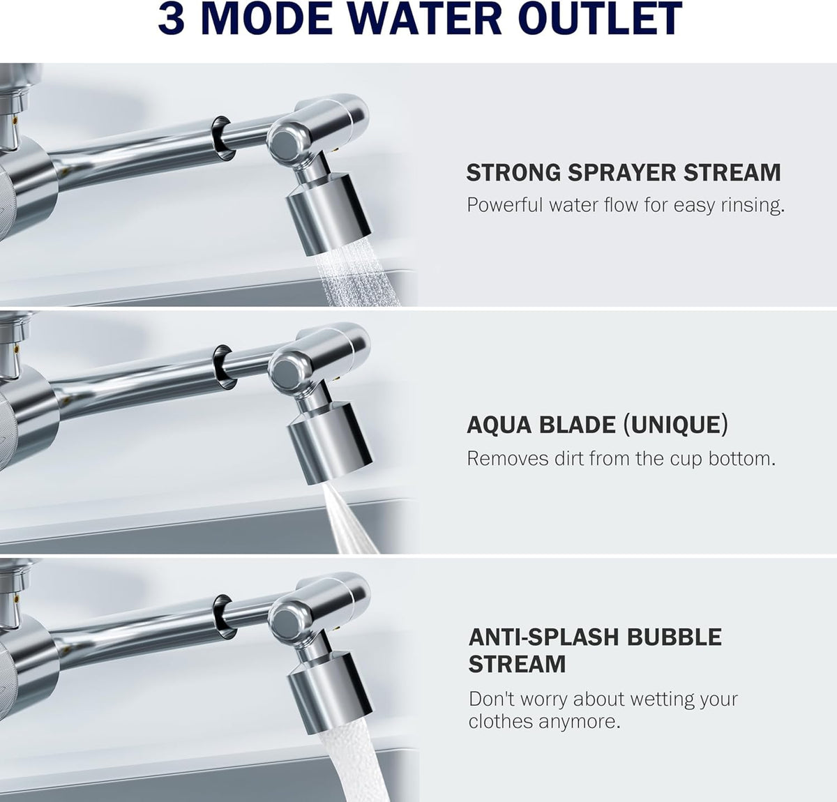 Water Filter for Sink Faucet Extender with Extension (1080°+ Extension)
