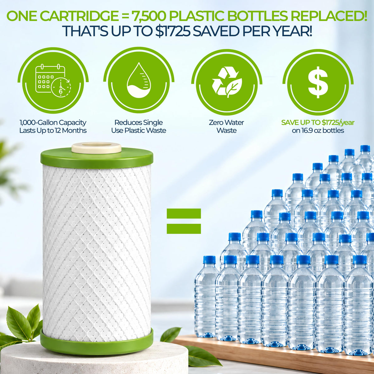 Premium Black Countertop Water Filter System C7500 with Intelligent Monitor (Black)