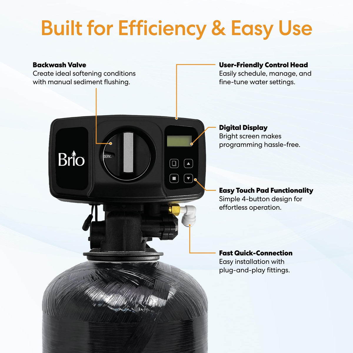 WSFS1668 Whole House Water Softener System