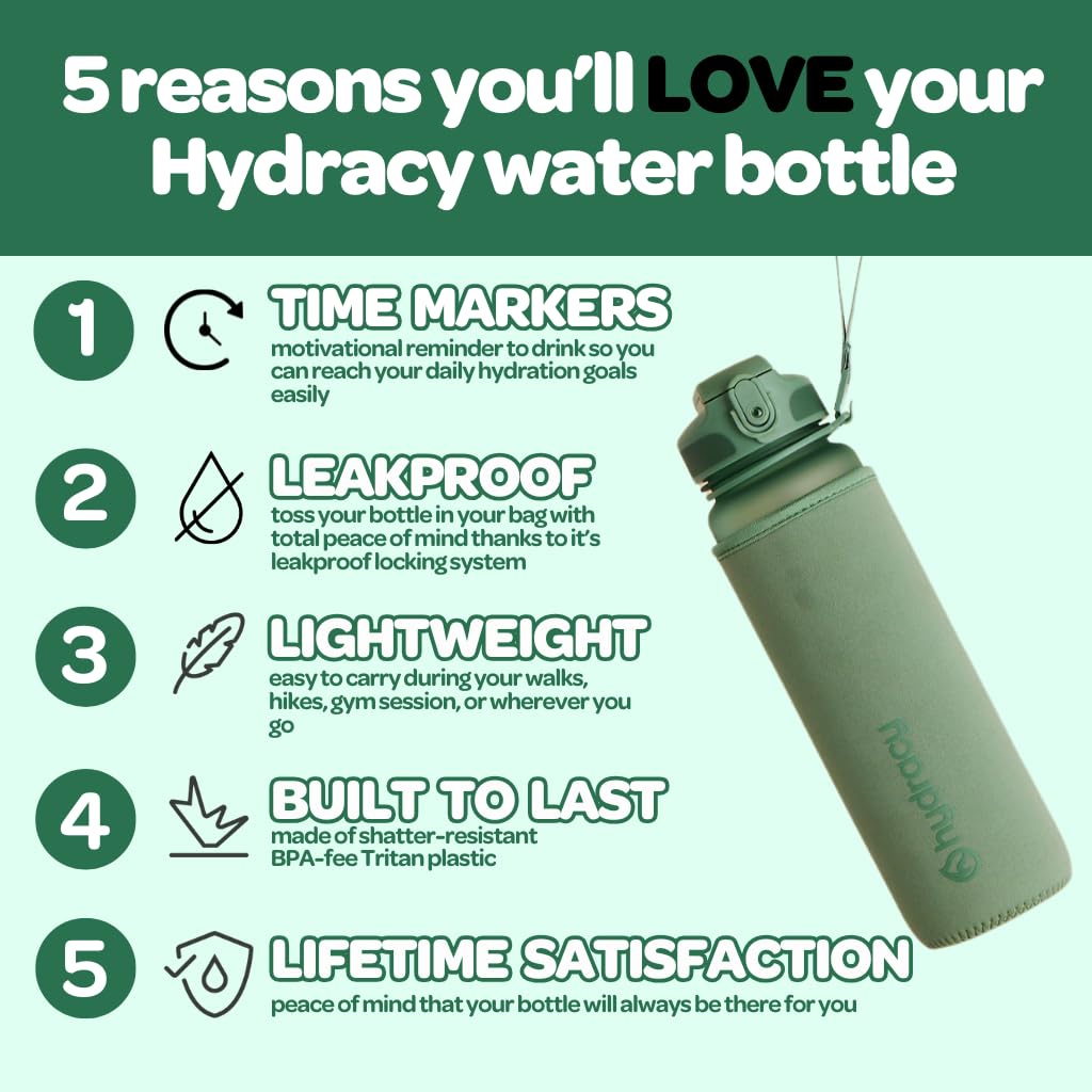 Motivational Water Bottle with Time Marker and Straw Lid 32 oz (Moonlight Green / 1 L)