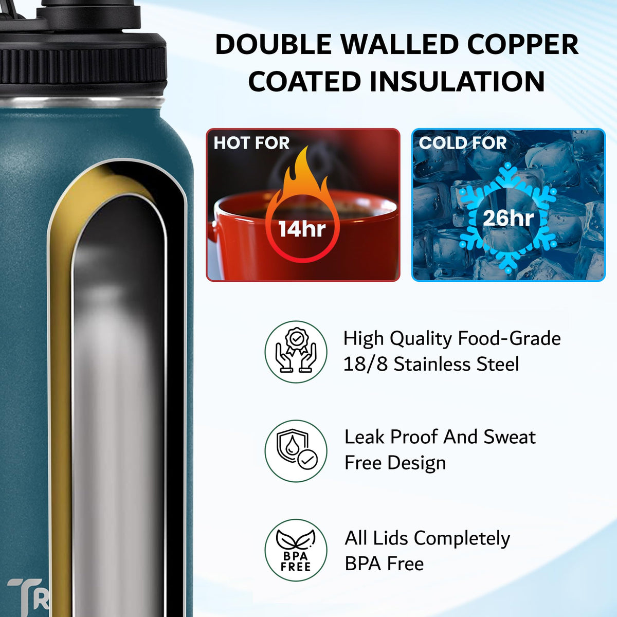 Travel Water Bottle with Carrying Bag (40 Ounces / Charcoal Fog)