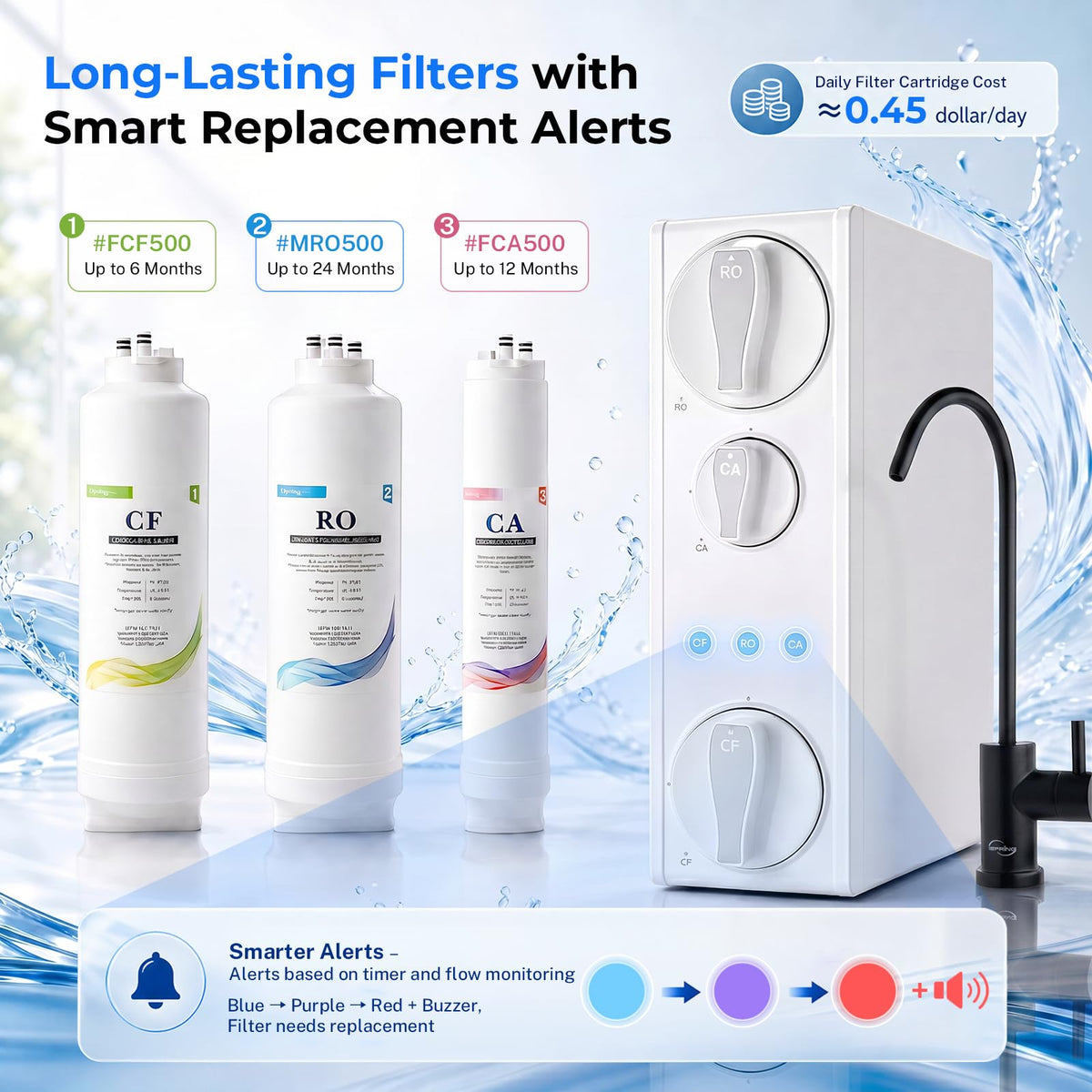 RO500AK ORB Reverse Osmosis Water Filter