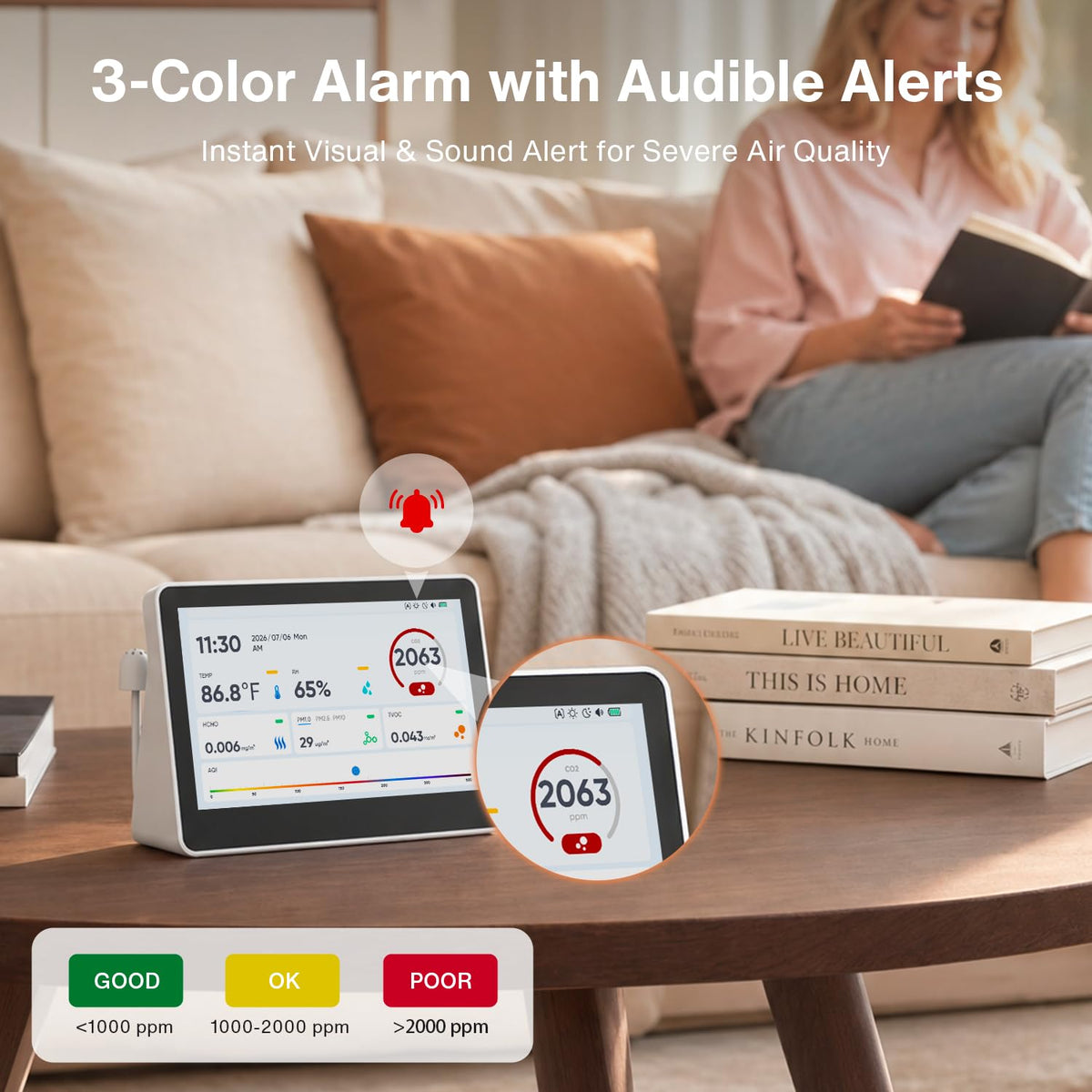 18 in 1 Air Quality Monitor Indoor (8H & White / History Tracking)