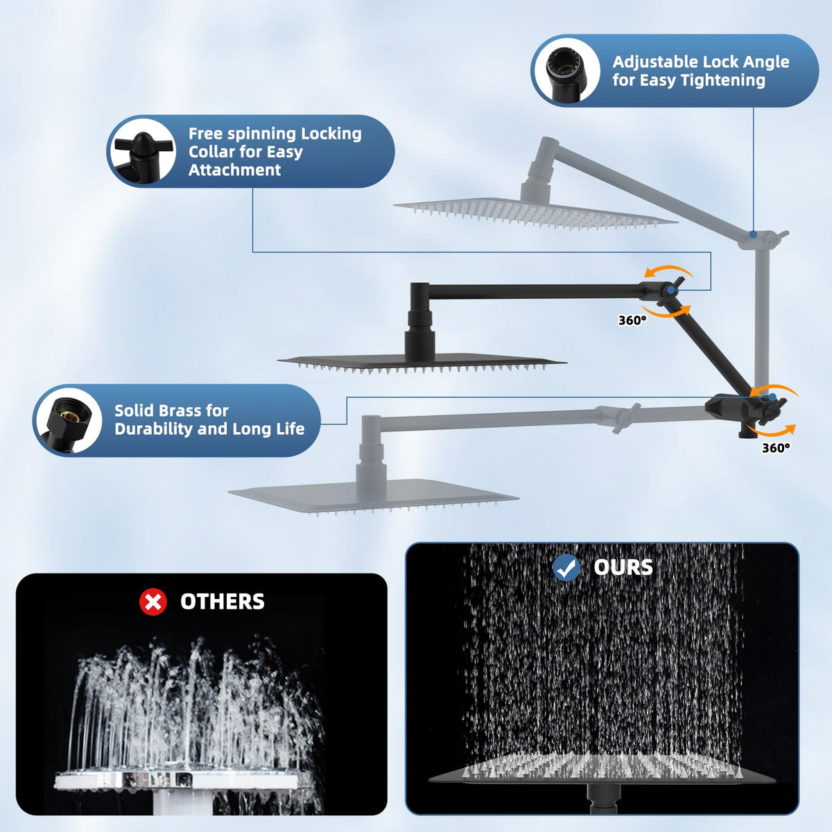 Metal 10" Rain Shower Head with Handheld (Square 10" / Matte Black)