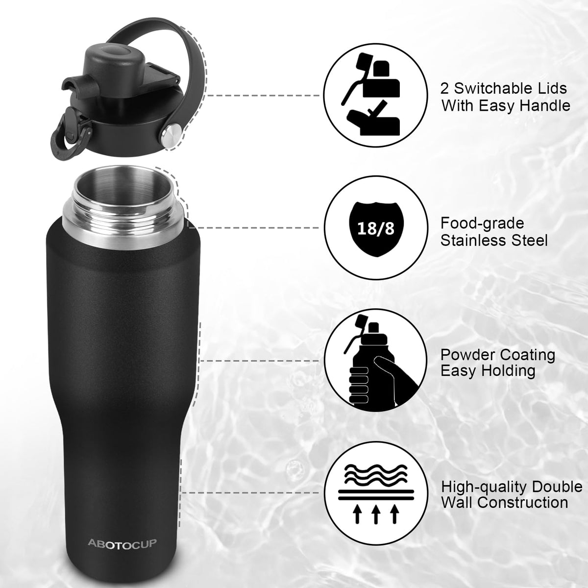 32oz Black Water Bottle Stainless Steel (Black / 32 Ounces)