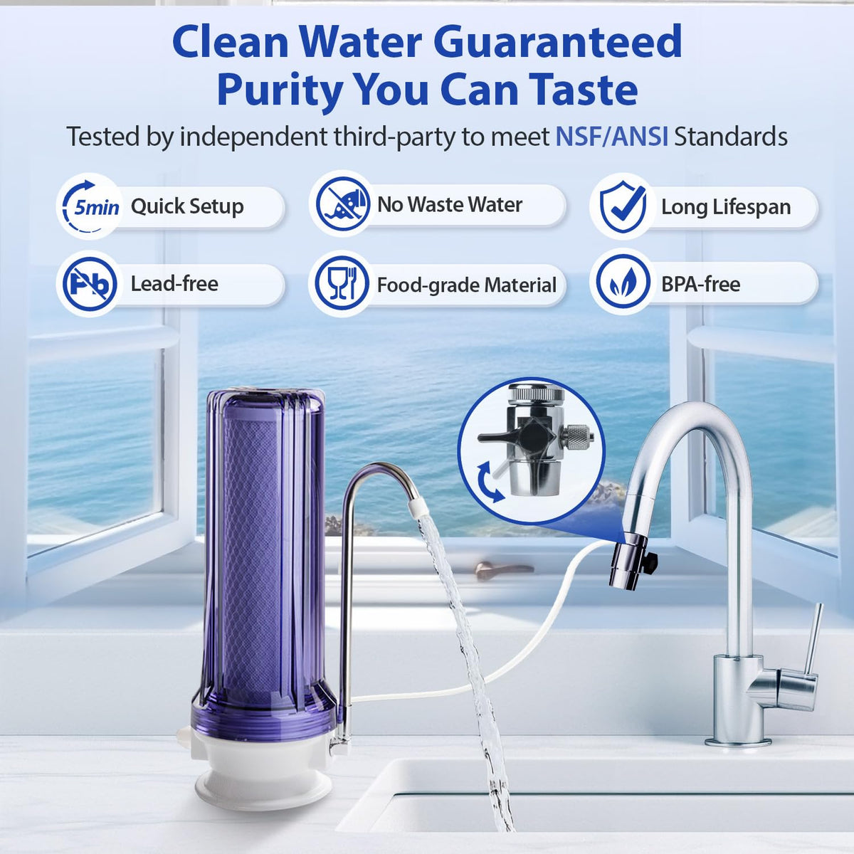 CKC1C NC Chloramine Removal Water Filter for Sink Faucet